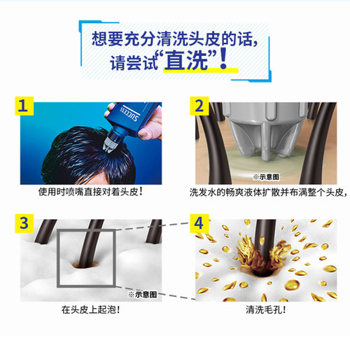 保税区日本花王success男士去油控油薄荷去屑防脱洗发水S1/S2无硅 - 图2