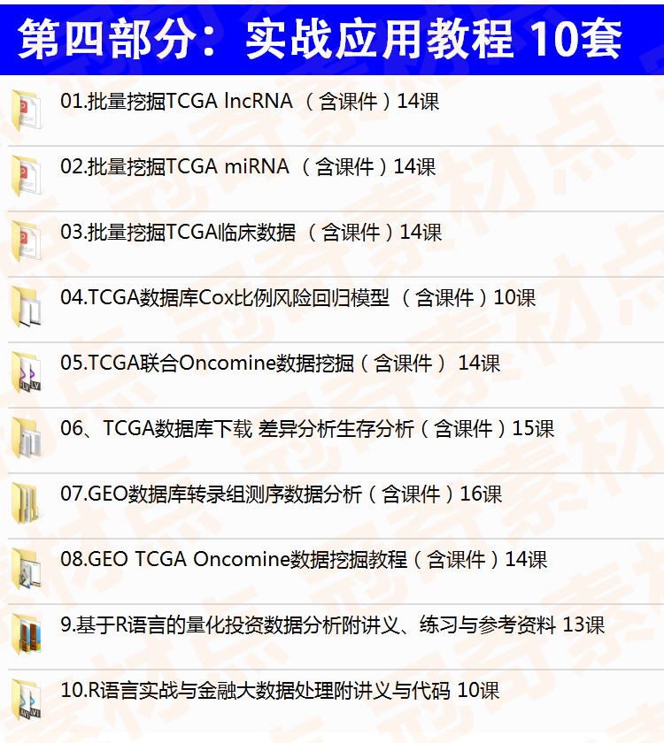 R语言软件入门分析医学绘图geo tcga数据挖掘rstudio视频课程教程-图1