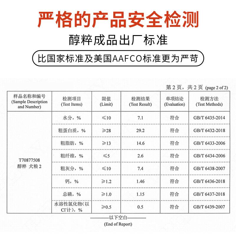 醇粹狗粮10kg中小型犬粮成犬幼犬泰迪柯基通用型冻干狗粮纯粹20斤 - 图1