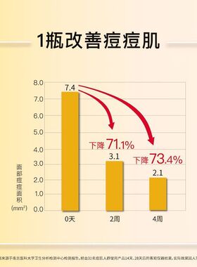 John Jeff 2%水杨酸精华液改善粉刺痘痘净化毛孔改善毛周角化护肤