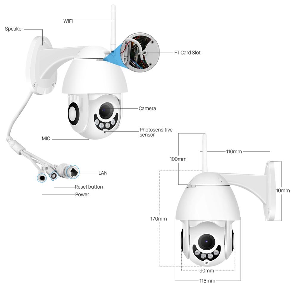 1080P WiFi IP Camera Wireless PTZ Outdoor室外CCTV监控摄像头 - 图3