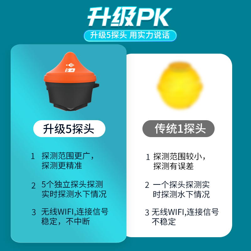 新款探鱼器可视高清钓鱼锚鱼声呐水下探头水底新型无线声纳看鱼器 - 图0