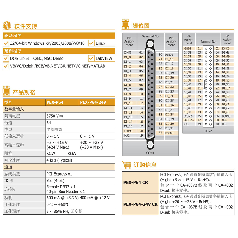 PEX-P32C32/P64泓格32通道光隔离数字量输入输出DIO板卡PCIE接口 - 图2