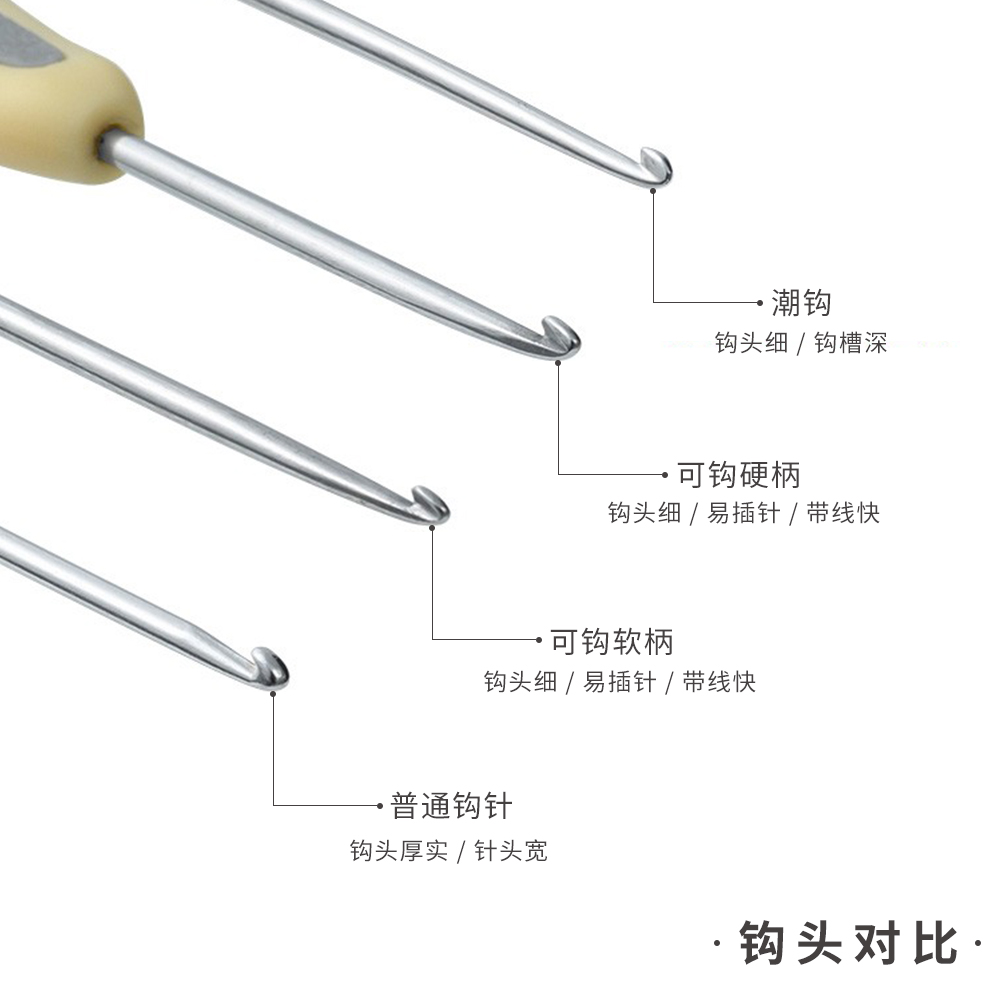 可钩牌diy毛线衣服钩针包拉链皮包编织碎花收纳皮包放勾针的工具 - 图3