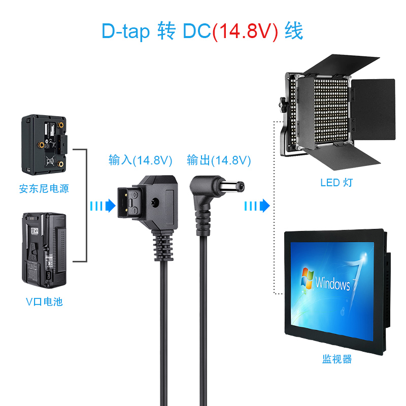 D-TAP转DC电源线5.5*2.5mm V口电池 监视器 供电连接线 - 图0