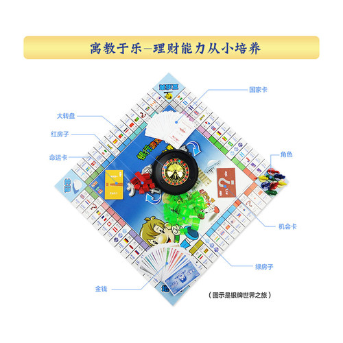 正版大富翁游戏棋银版世界之旅超大号儿童成人豪华版强手棋桌游 - 图2