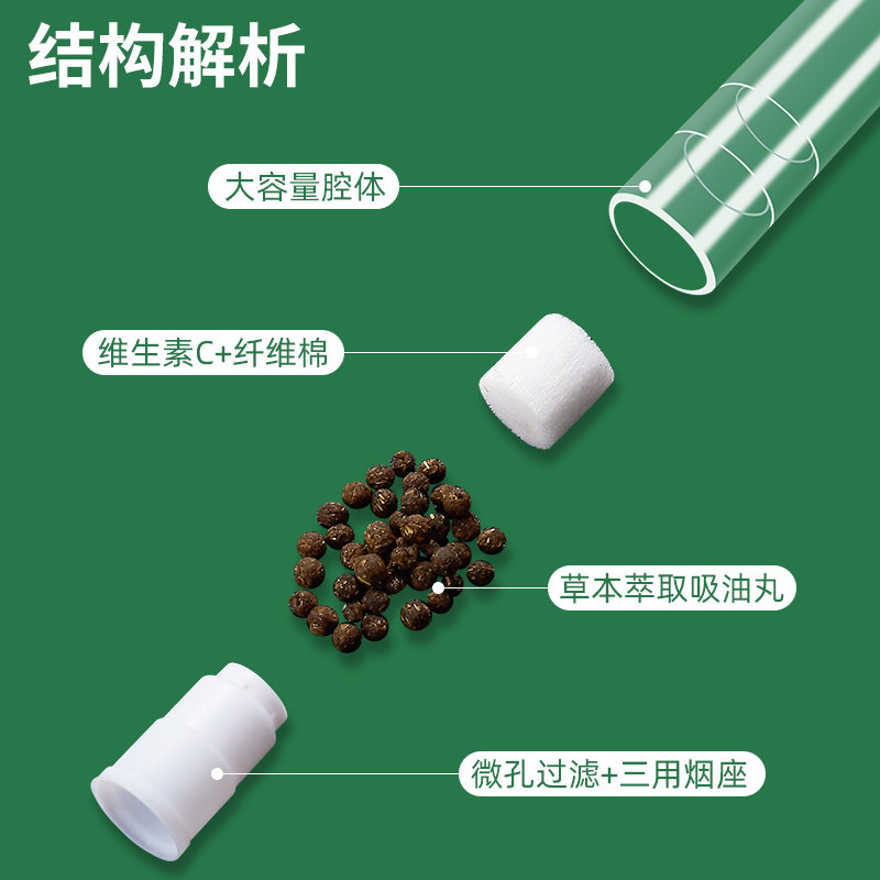 贡草烟嘴粗细烟净化器草本植物过滤三重抛弃型粗中细三用烟具礼品,淘宝优惠券,粉丝福利购,淘宝优惠卷