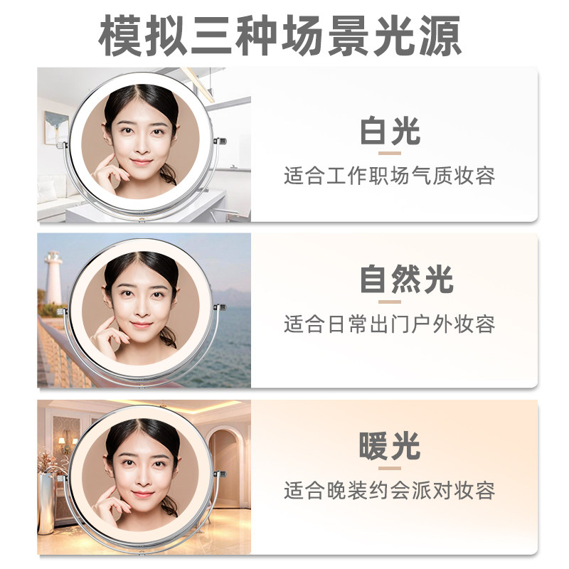 图 3