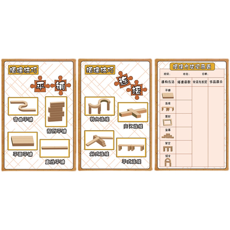 幼儿园建构积木区搭建技巧图示记录表 建构建筑区角环创布置墙贴 - 图3
