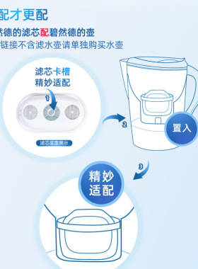 碧然德活性炭过滤除氯气过滤滤芯