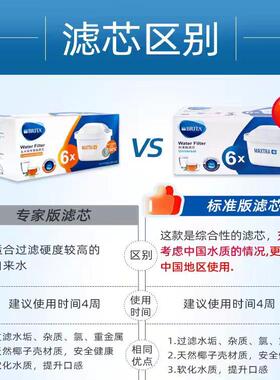 德国brita滤芯厨房净水器健康水
