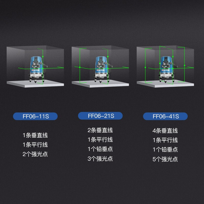 东成红外线水平仪高精度强光细线激光水平仪迷你水平仪小型2线5线 - 图1