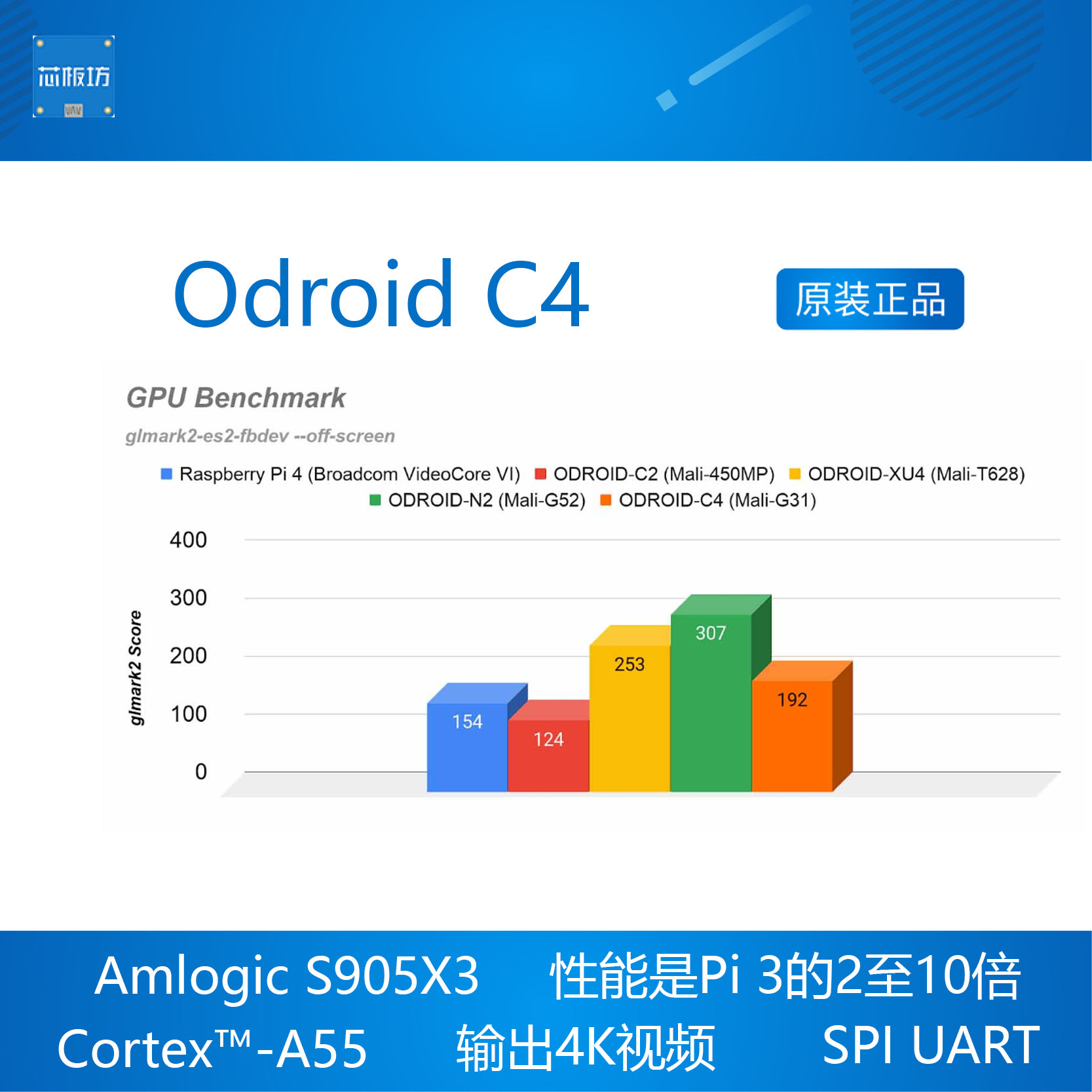 ODROID C4开发板 Amlogic S905X3 4核安卓 Linux Hardkernel-图2