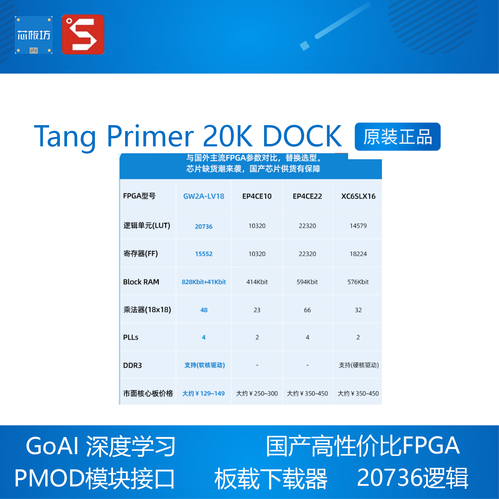 Tang Primer 20K DOCK 开发板 高云GW2A FPGA GoAI 教育版 - 图1