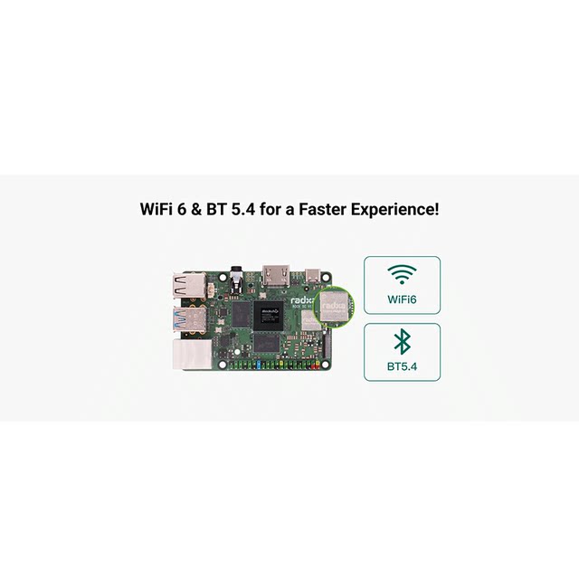 Renesas ROCK5C development board Wifi6