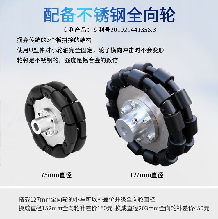 全向轮小车ROS底盘雷达树莓派全向移动机器 omni wheel-图2