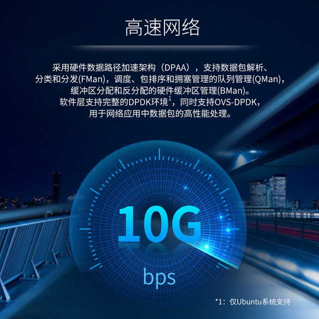 Ls1043a development board series industrial control 10G gateway