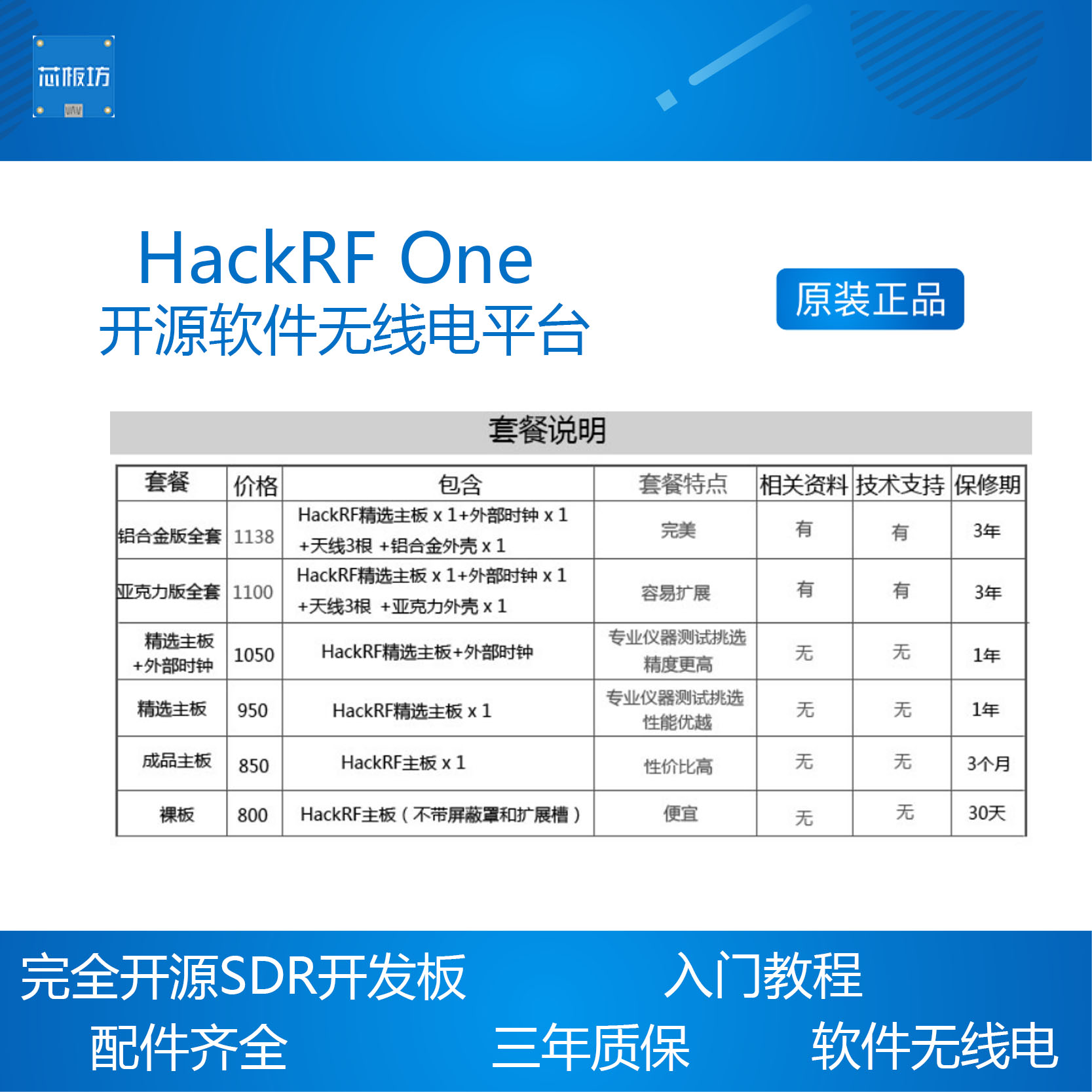 美国原版 HackRF One(1MHz-6GHz) 开源软件无线电平台 SDR开发板 - 图1