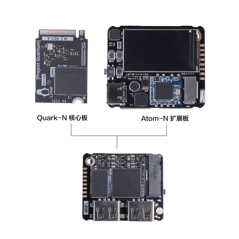 QUANTUM 夸克Quark 量子计划 迷你Linux开发板 机器人个人服务器 - 图2