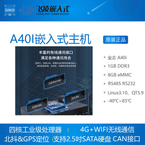 FCU2401 飞凌嵌入式工控机ARM Linux全志a40i开发板网关充电桩 - 图0