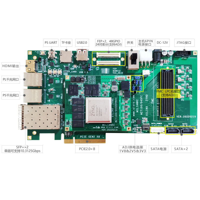 MZ7100FC XILINX Zynq开发板ARM FPGA7100 7045FMC LPC扩展 - 图1