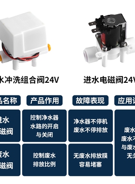 DC/24V高压低压进水废水自动反冲洗电磁阀 纯水机自带300CC废水比