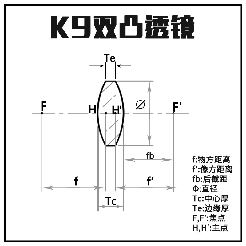 凸透镜片放大镜 学生物理实验器材 大功率舞台灯光学玻璃双凸透镜 - 图2