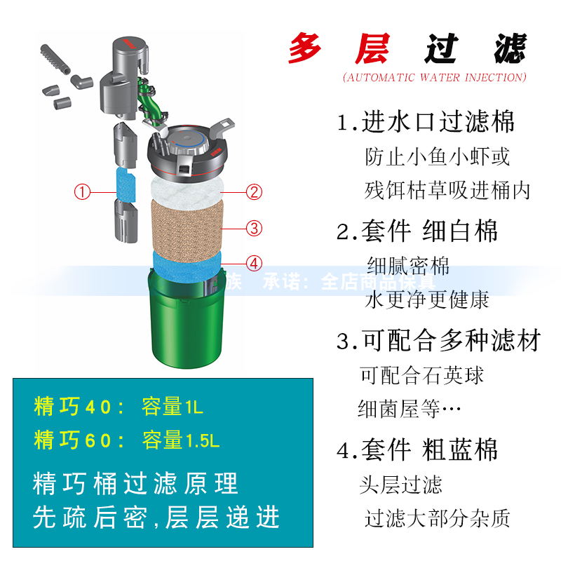 德国EHEIM伊罕精巧桶60过滤桶40小型壁挂鱼缸外置静音过滤器2005-图1