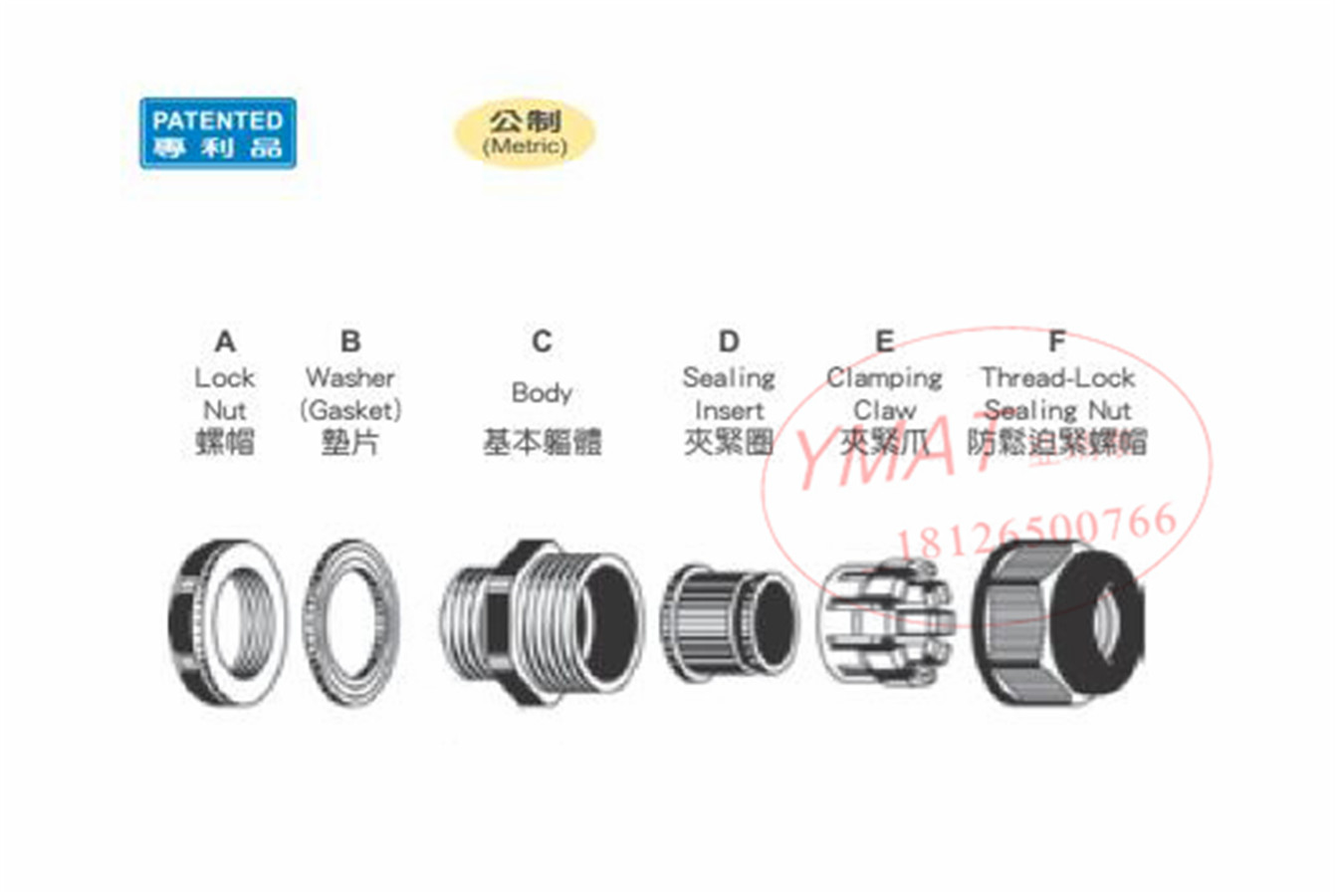 正品AVC全冠MG20A-14B尼龙电缆防水接头电缆固定头堵头葛兰头-图0