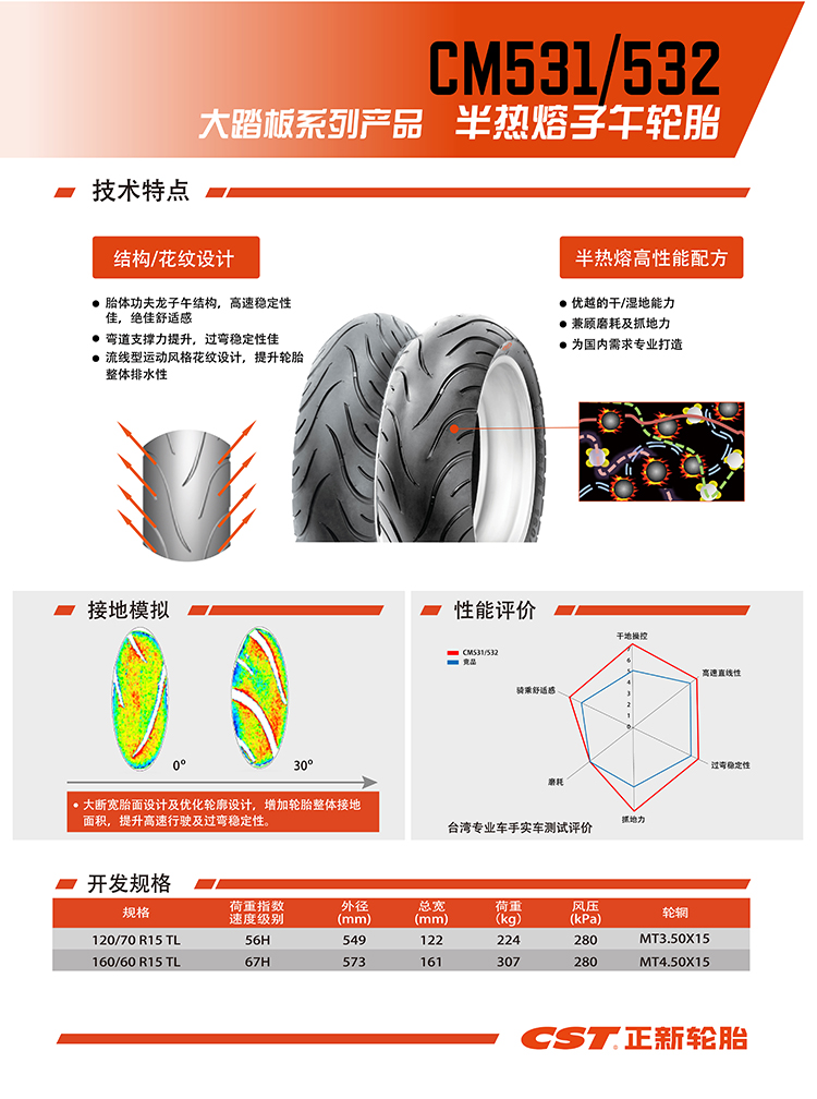 正新CM531/532/576踏板车轮胎120/140/150/160/70R15半热熔真空胎 - 图0