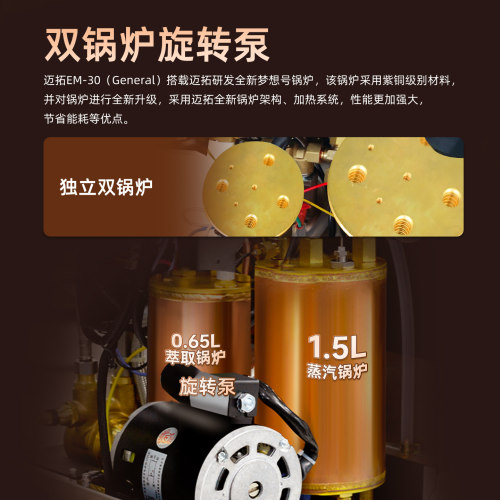 [礼物]MILESTO/迈拓 EM-30双锅炉旋转泵专业意式半自动咖啡机家用 - 图0