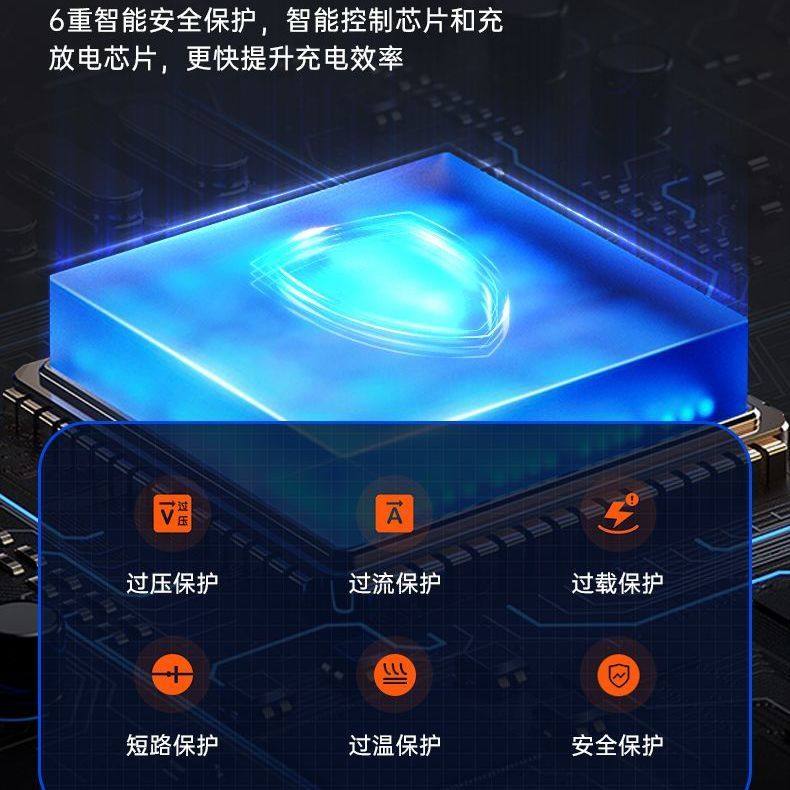 车载usb接口66W超级快充防水12V24V汽摩托车房车改装手机PD充电器,淘宝优惠券,粉丝福利购,淘宝优惠卷