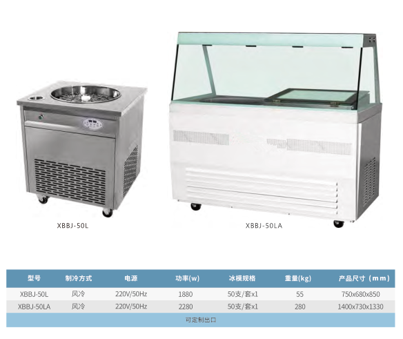 新款浩博冰棒机商用旋转豪华展示柜全自动网红手工雪糕机水果冰棍-图2