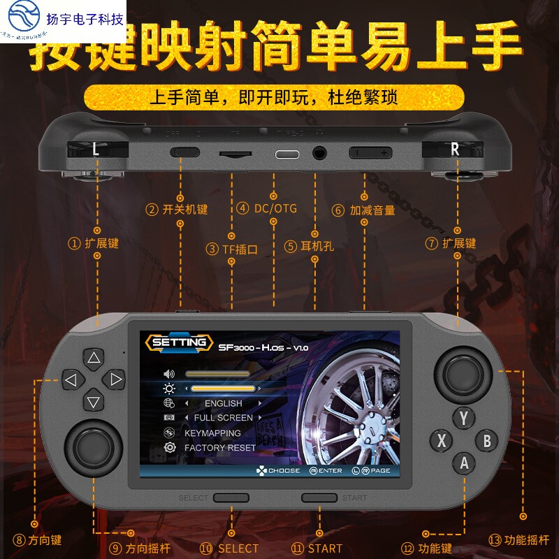 新款SF3000怀旧游戏机GBA街机双摇杆掌上游戏机4.5寸高清大屏掌机