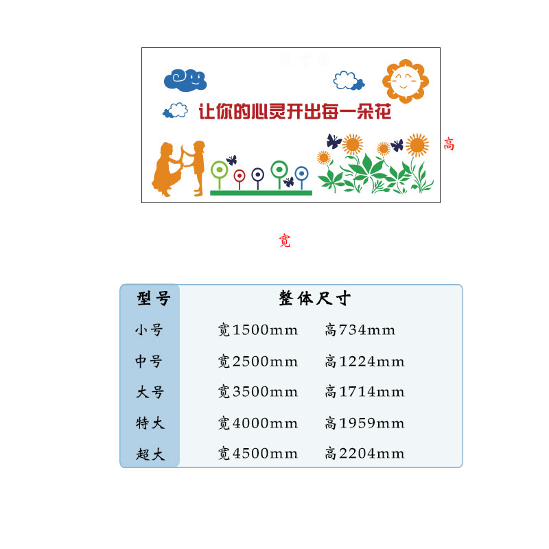 心理咨询室布置装饰墙贴纸画挂图心灵辅导医务室文化留守儿童之家