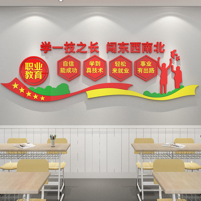 职业技术学院校教育墙面装饰画成人中高大专教室实训文化贴纸布置