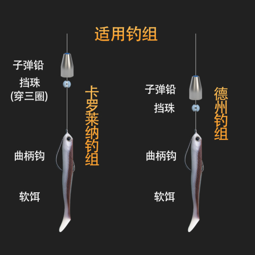 路亚凹槽挡珠防磨线卡罗钓组德州钓组钨钢卡罗莱纳软饵子弹铅配件