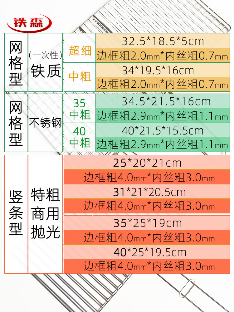 烤鱼夹烧烤网不锈钢铁丝用品烤网长方形用具架家用工具夹网格片-图1