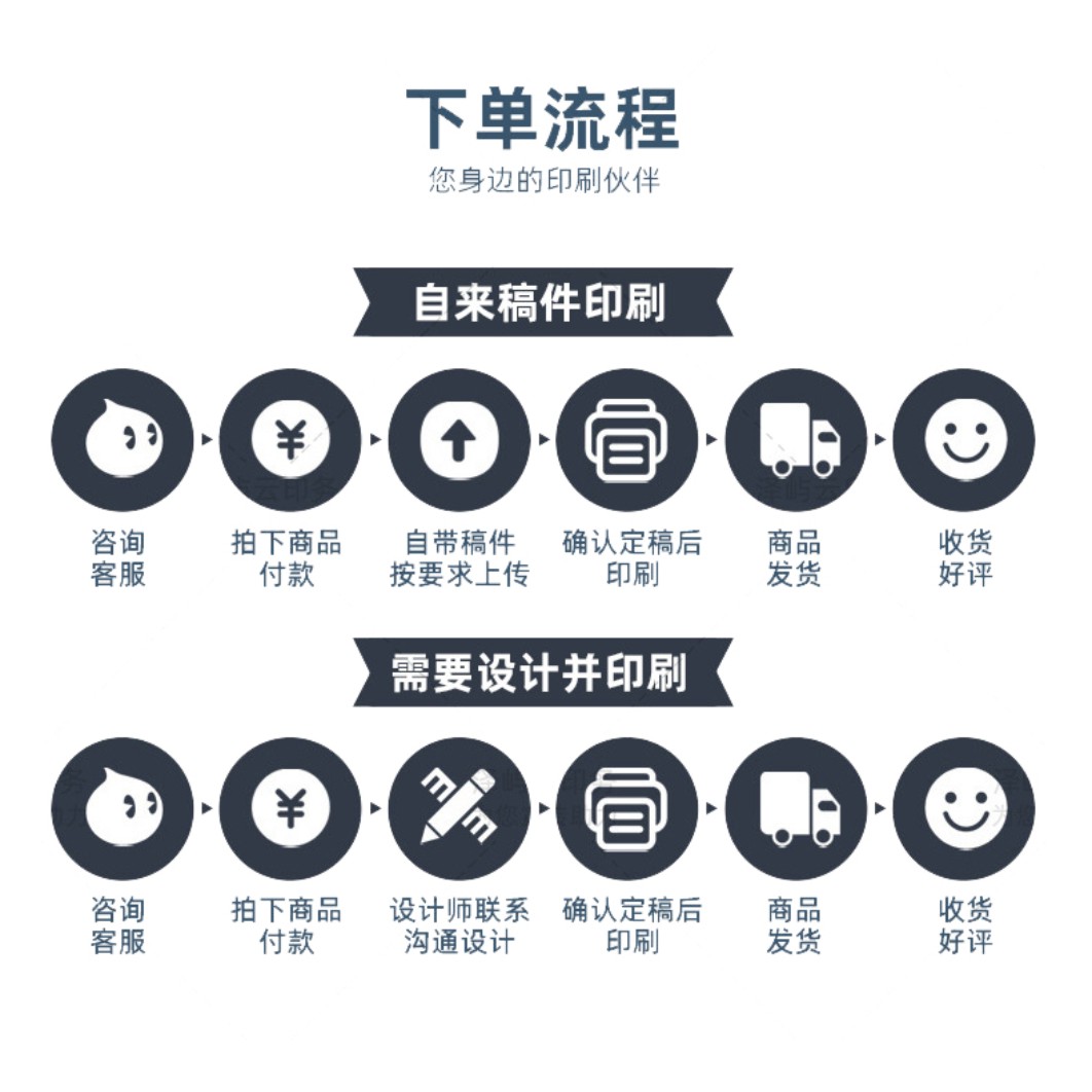 定制异形瓶贴封口贴商标透明PVC防水不干胶广告食品标签贴纸印刷-图1