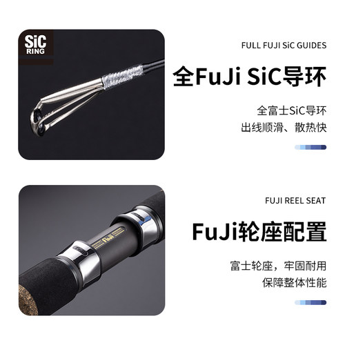 伊酷达GT-fisher极光系列ASJ全实心慢摇铁板竿海钓竿船钓假饵 - 图2
