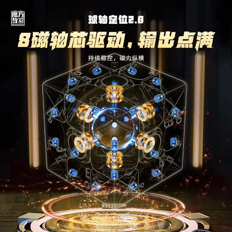 魔域文化RS3M V5三阶磁力魔方磁悬浮魔衣版UV钻面比赛竞速玩具 - 图0