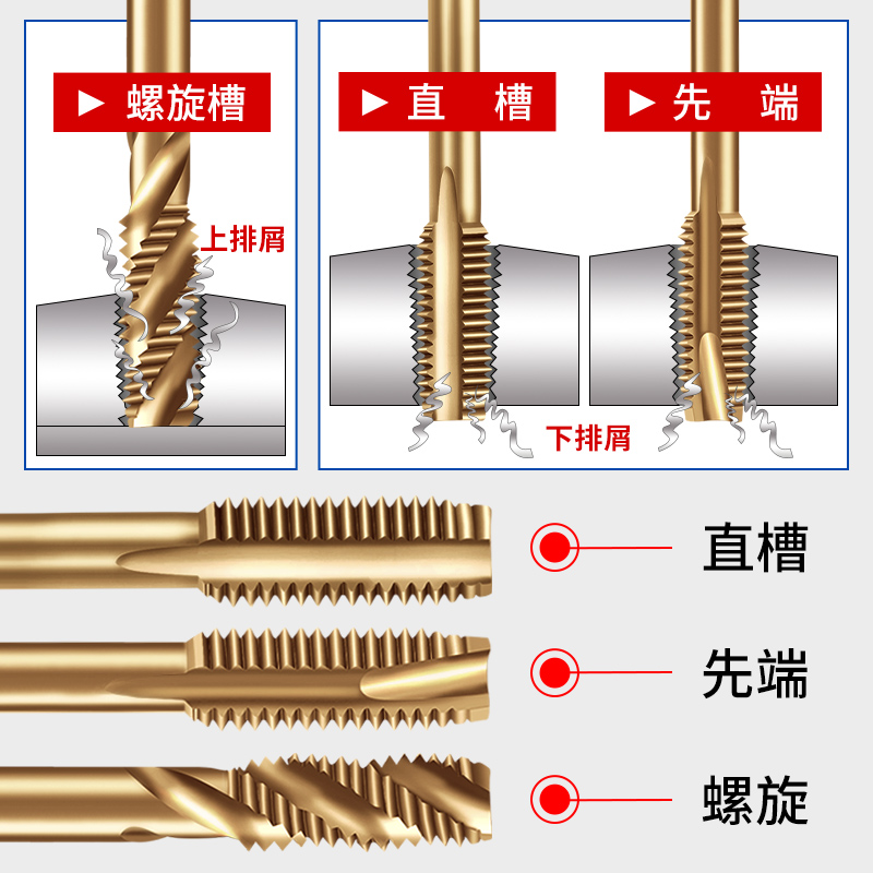 不锈钢专用含钴丝攻机用螺旋丝锥m2m3m4m6m10m16攻丝攻牙钻头螺纹-图2