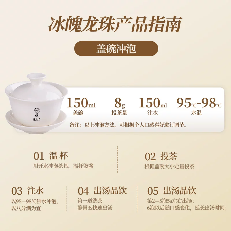 [2020年冰岛南迫500g生茶]