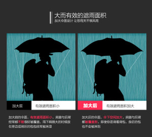 雨景男士长柄雨伞三人超大抗风伞迎宾伞户外高尔夫伞 双人折叠伞