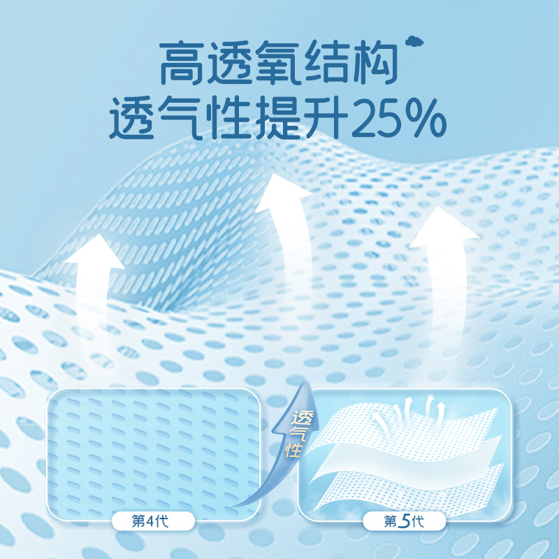 【立即付定】舒比奇婴儿拉拉裤透气薄纸尿裤宝宝超薄尿不湿