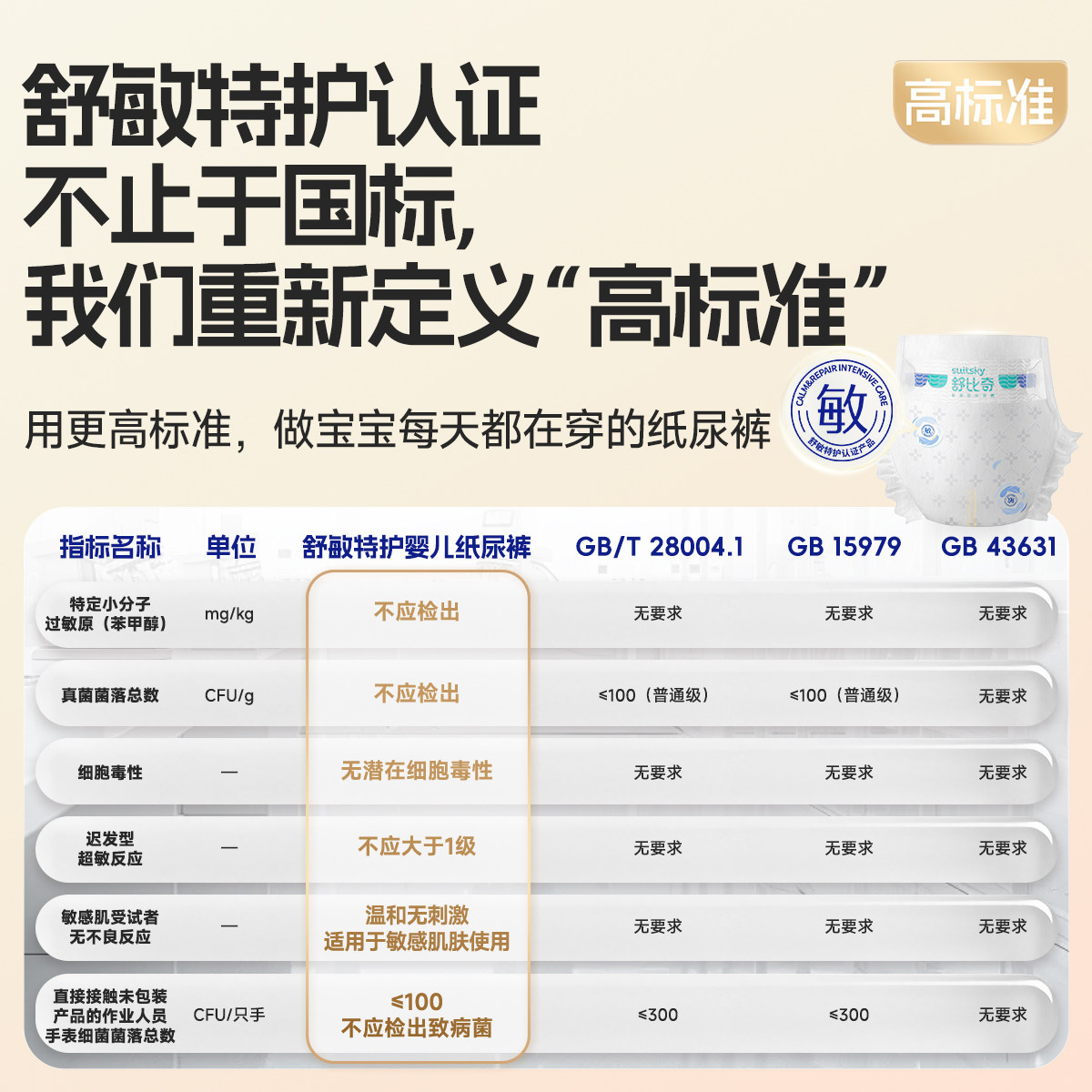 【敏感肌首选】舒比奇维Epro透气乳霜纸尿裤婴儿尿不湿拉拉裤超薄