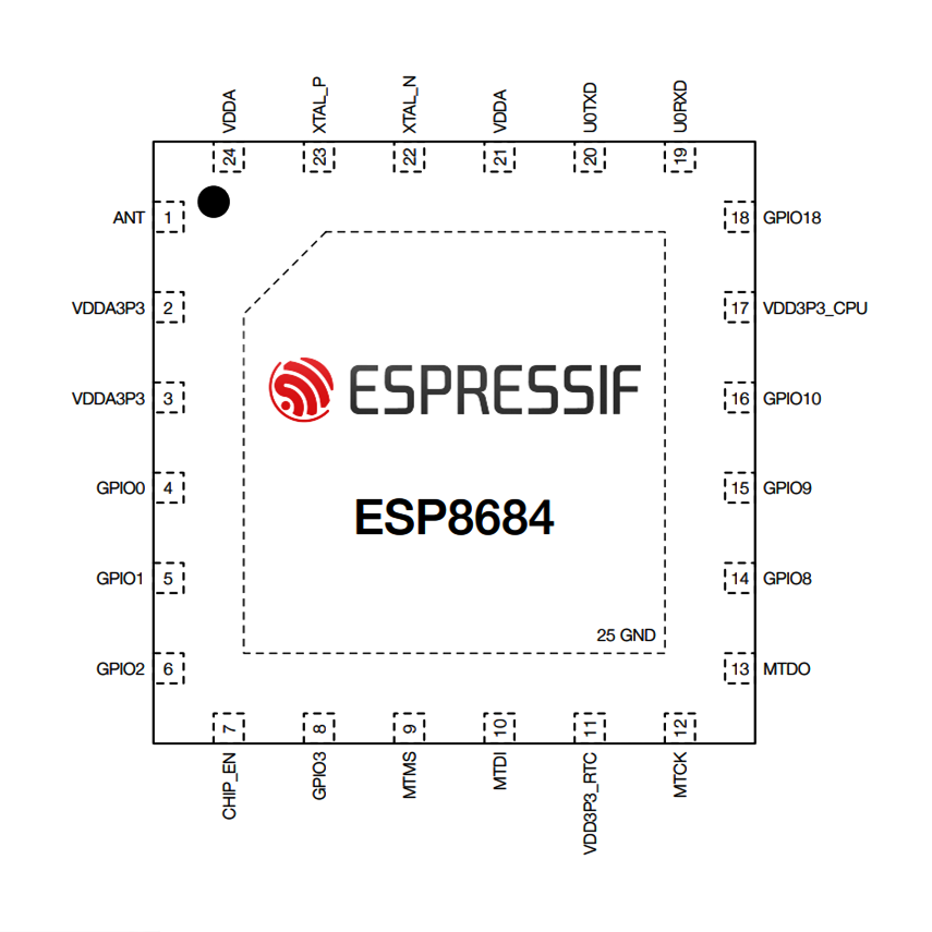 RF射频 WiFi 蓝牙芯片 支持SPI 20dBm 无线串口透传 ESP8684H4 - 图0