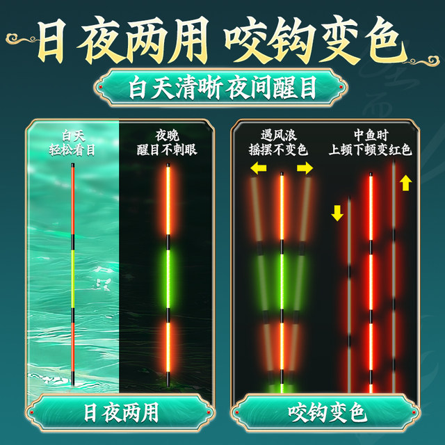 The Little Phoenix Immortal Great Sage returns home and nightlight drift