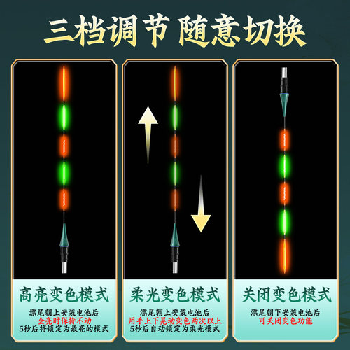 小凤仙小加粗橄榄尾大圣夜光漂咬钩变色浮漂OLED鱼漂硬尾醒目而归 - 图1