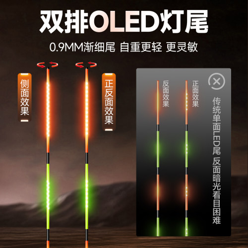 小凤仙OLED灯珠行程浮漂316电子夜光漂咬钩变色高灵敏2026新款 - 图3